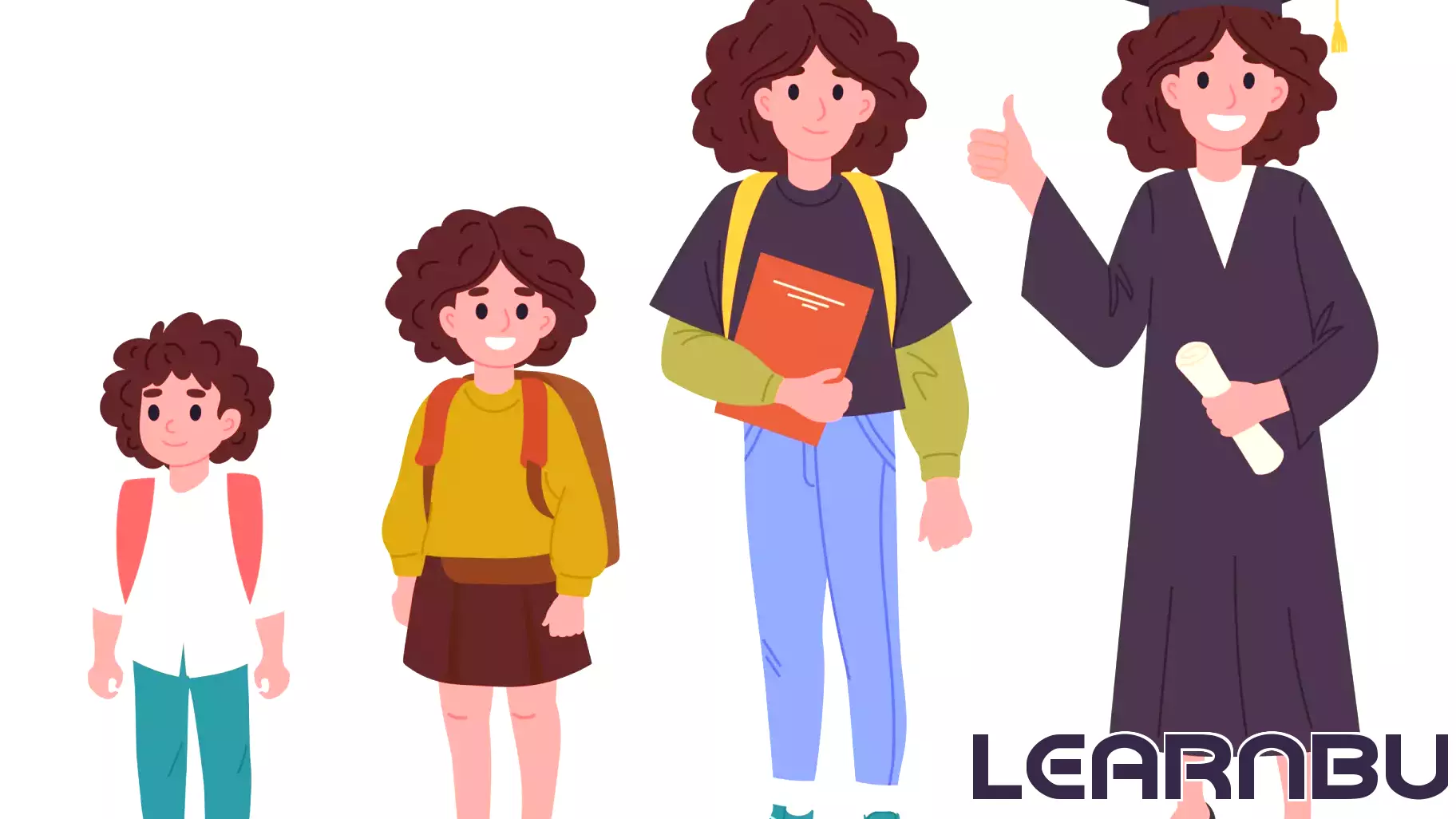 From Classroom to College: Practices That Help Students Succeed in Both K-12 and Higher Education - Faculty Focus | Higher Ed Teaching & Learning