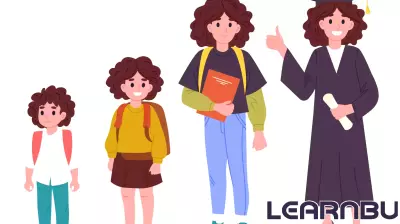 From Classroom to College: Practices That Help Students Succeed in Both K-12 and Higher Education - Faculty Focus | Higher Ed Teaching & Learning