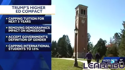 Iowa Lawmakers at Odds Over Trump's Higher Education Initiative