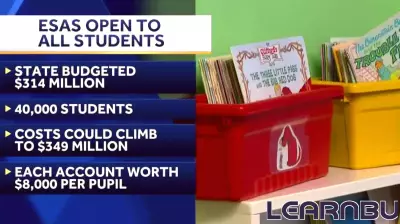 Iowa's Expanded School Voucher Program Sees Surge in Student Approvals
