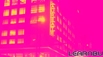 Laureate Education (LAUR) Stock Trades Up, Here Is Why