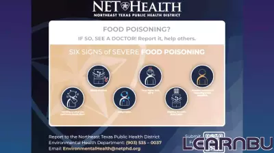 September is Food Safety Education Month